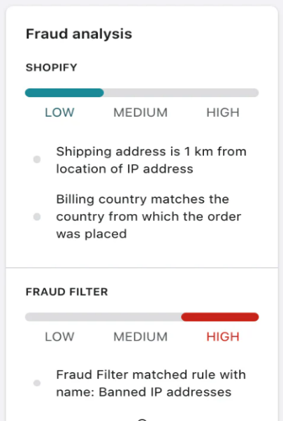 fraud zero shopify app